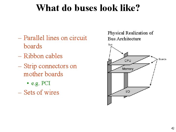 What do buses look like? – Parallel lines on circuit boards – Ribbon cables