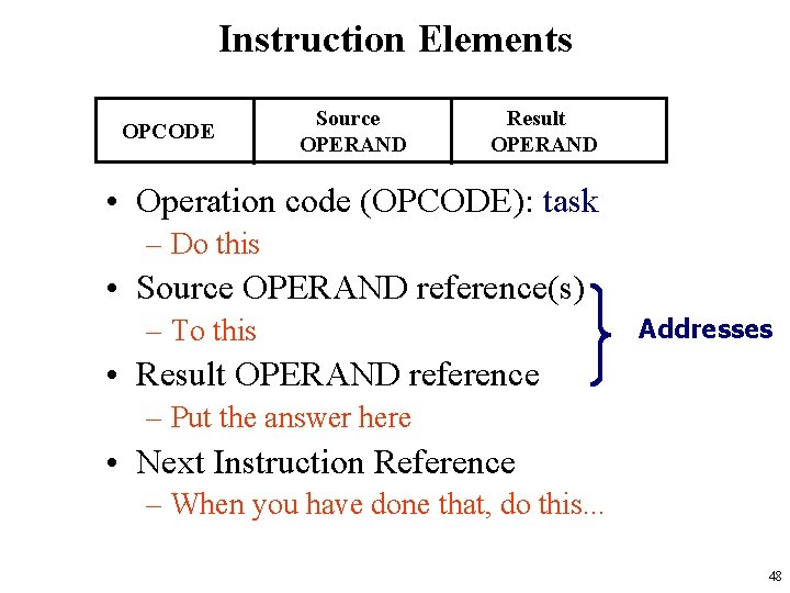 Instruction Elements OPCODE Source OPERAND Result OPERAND • Operation code (OPCODE): task – Do