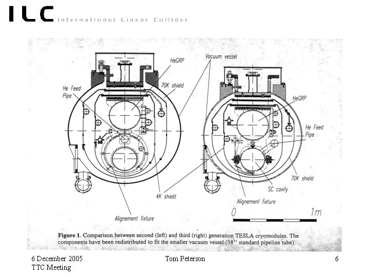 Status and plans for the ILC cryomodule design