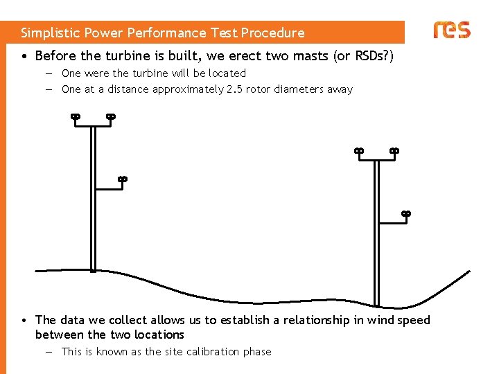 Simplistic Power Performance Test Procedure • Before the turbine is built, we erect two