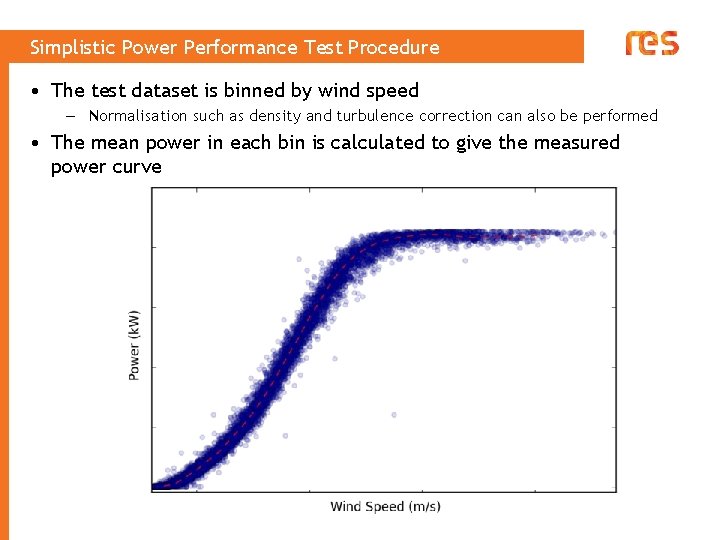 Simplistic Power Performance Test Procedure • The test dataset is binned by wind speed