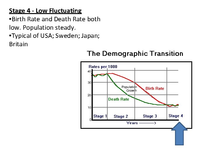 Stage 4 - Low Fluctuating • Birth Rate and Death Rate both low. Population