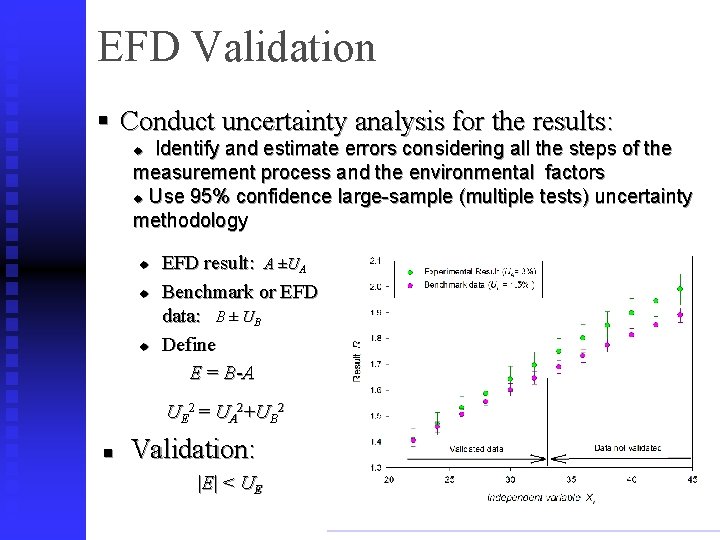 EFD Validation § Conduct uncertainty analysis for the results: Identify and estimate errors considering