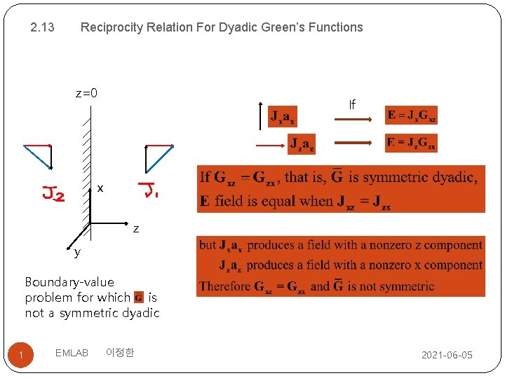 2. 13 Reciprocity Relation For Dyadic Green’s Functions z=0 If x z y Boundary-value