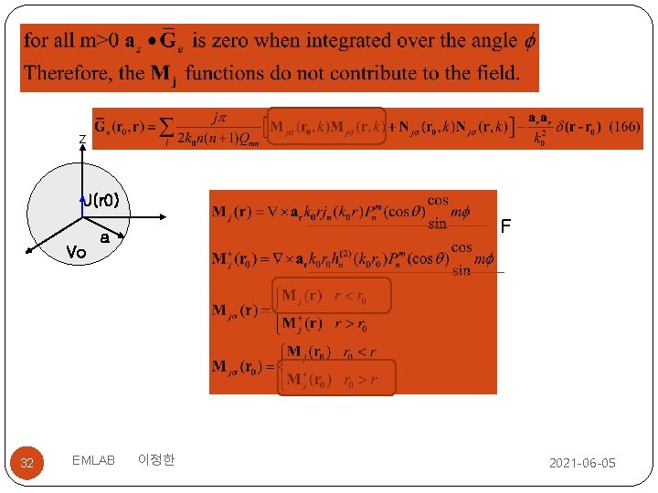 z J(r 0) Vo 32 F a EMLAB 이정한 2021 -06 -05 