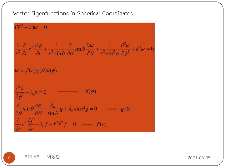 Vector Eigenfunctions in Spherical Coordinates 5 EMLAB 이정한 2021 -06 -05 