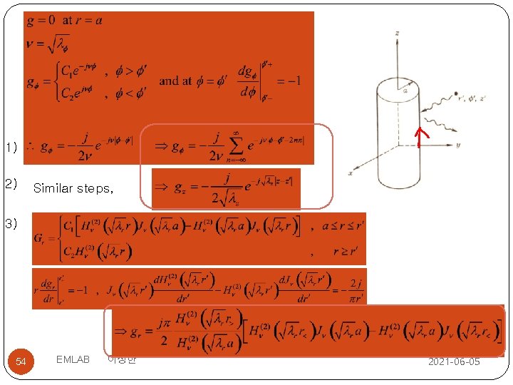 1) 2) Similar steps, 3) 54 EMLAB 이정한 2021 -06 -05 