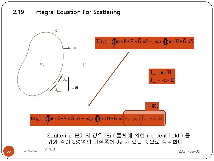2. 19 Integral Equation For Scattering Ja Scattering 문제의 경우, Ei ( 물체에 의한