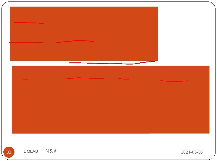 83 EMLAB 이정한 2021 -06 -05 