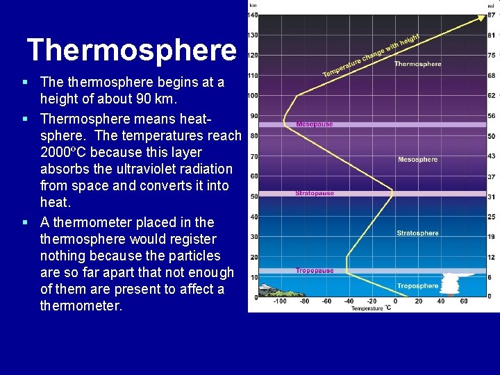 Thermosphere § The thermosphere begins at a height of about 90 km. § Thermosphere