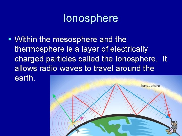 Ionosphere § Within the mesosphere and thermosphere is a layer of electrically charged particles