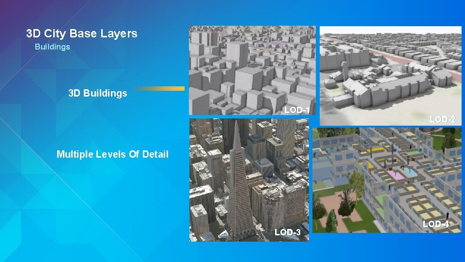 3 D City Base Layers Buildings 3 D Buildings LOD-1 LOD-2 Multiple Levels Of