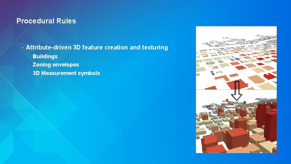 Procedural Rules • Attribute-driven 3 D feature creation and texturing - Buildings - Zoning