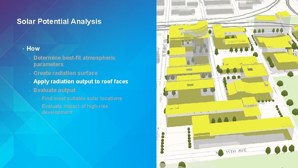 Solar Potential Analysis • How - Determine best-fit atmospheric parameters - Create radiation surface