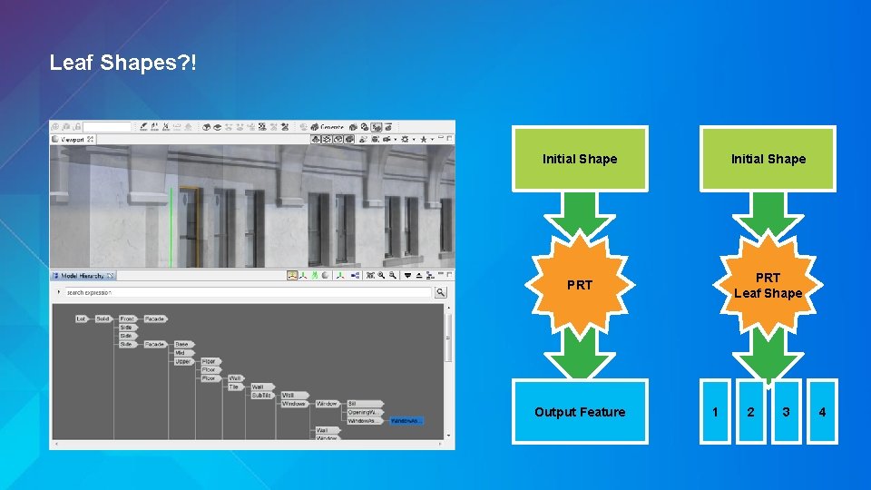 Leaf Shapes? ! Initial Shape PRT Leaf Shape Output Feature 1 2 3 4