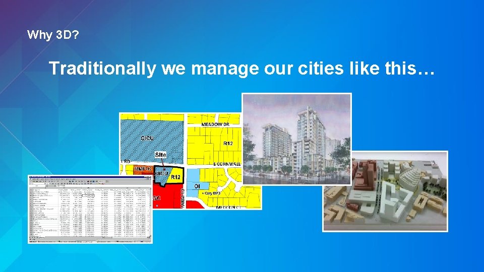 Why 3 D? Traditionally we manage our cities like this… 