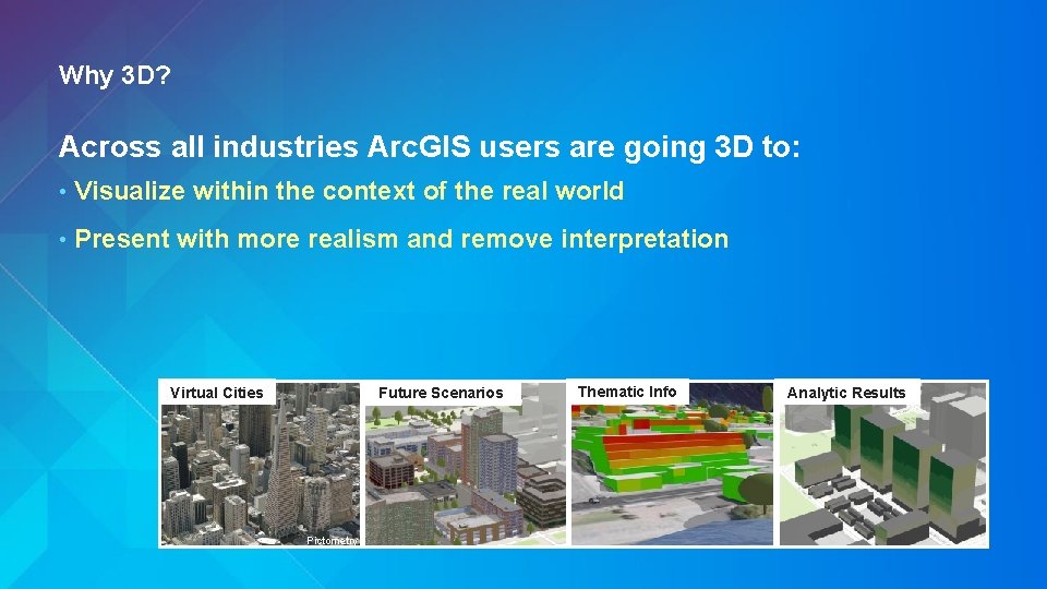 Why 3 D? Across all industries Arc. GIS users are going 3 D to: