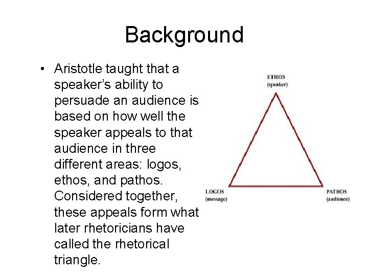 Background • Aristotle taught that a speaker’s ability to persuade an audience is based