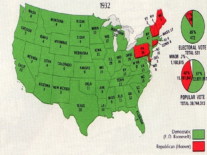 Election of 1932 