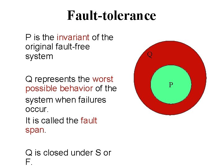 Fault-tolerance P is the invariant of the original fault-free system Q represents the worst