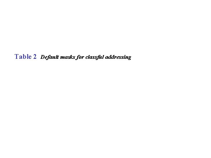 Table 2 Default masks for classful addressing 