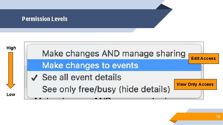 Permission Levels High Edit Access View Only Access Low 18 