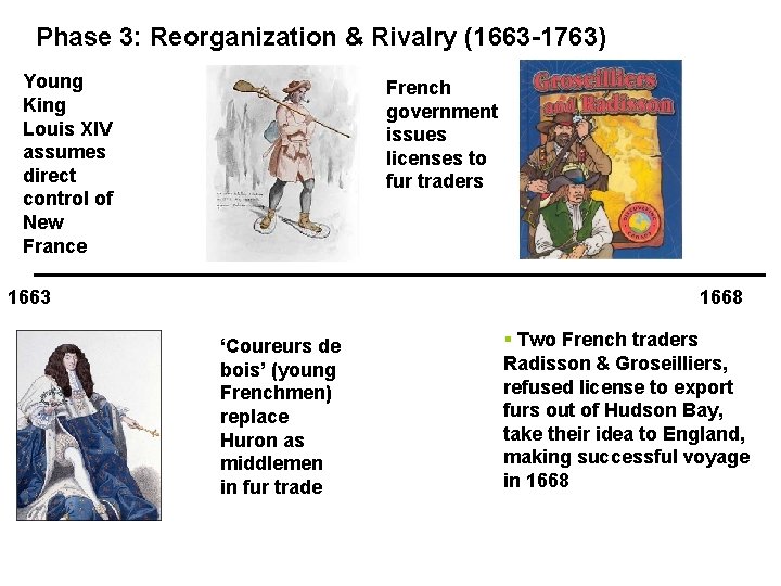 Phase 3: Reorganization & Rivalry (1663 -1763) Young King Louis XIV assumes direct control