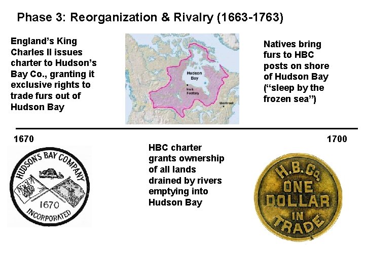 Phase 3: Reorganization & Rivalry (1663 -1763) England’s King Charles II issues charter to