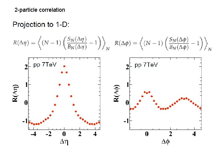 2 -particle correlation 