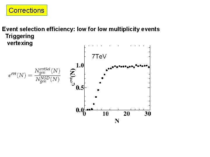 Corrections Event selection efficiency: low for low multiplicity events Triggering vertexing 