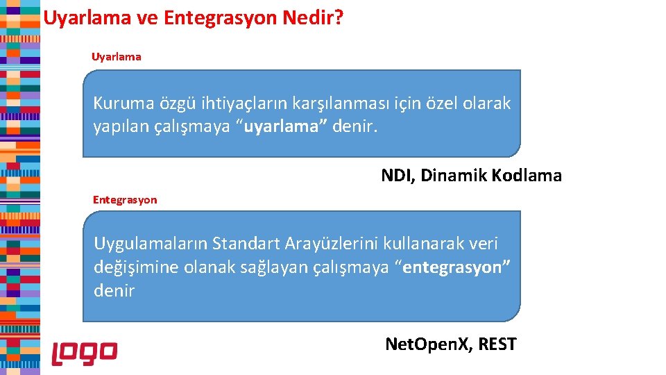 Uyarlama ve Entegrasyon Nedir? Uyarlama Kuruma özgü ihtiyaçların karşılanması için özel olarak yapılan çalışmaya