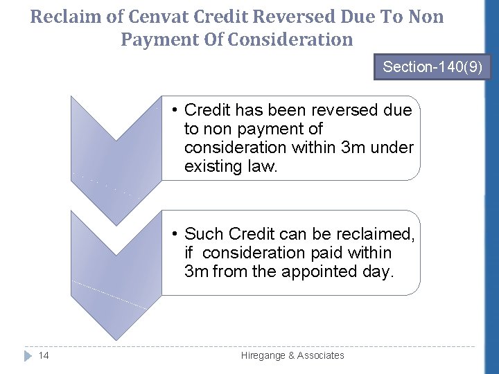 Reclaim of Cenvat Credit Reversed Due To Non Payment Of Consideration Section-140(9) • Credit