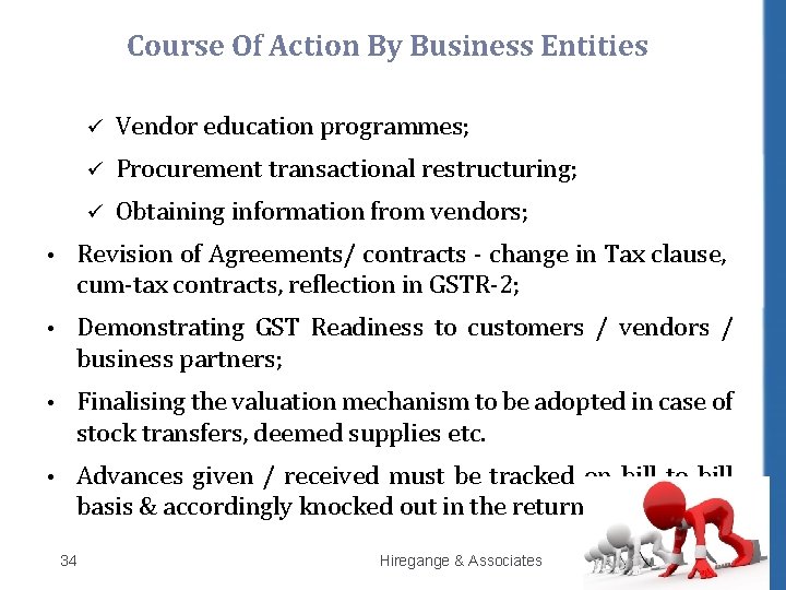 Course Of Action By Business Entities ü Vendor education programmes; ü Procurement transactional restructuring;