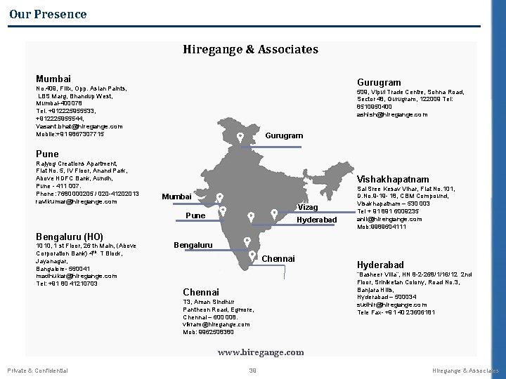 Our Presence Hiregange & Associates Mumbai Gurugram No. 409, Filix, Opp. Asian Paints, LBS