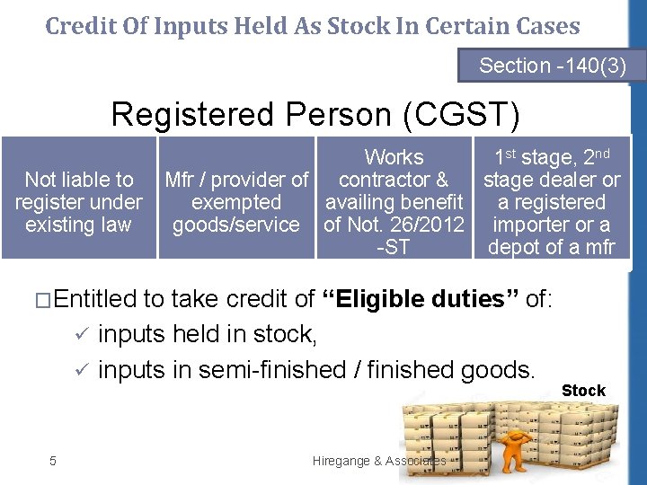 Credit Of Inputs Held As Stock In Certain Cases Section -140(3) Registered Person (CGST)