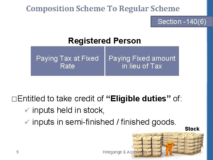 Composition Scheme To Regular Scheme Section -140(6) Registered Person Paying Tax at Fixed Rate