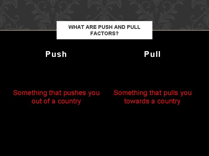 WHAT ARE PUSH AND PULL FACTORS? Push Pull Something that pushes you out of