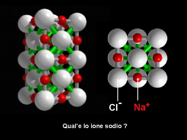 Cl Qual’e lo ione sodio ? Na+ 