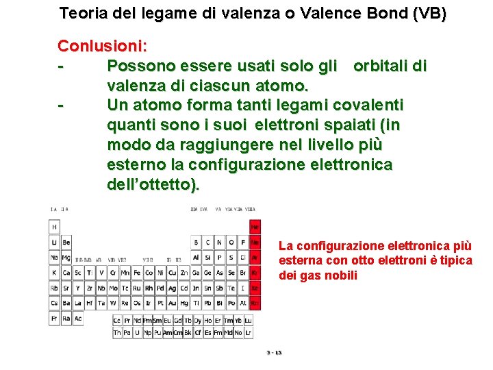 Teoria del legame di valenza o Valence Bond (VB) Conlusioni: Possono essere usati solo