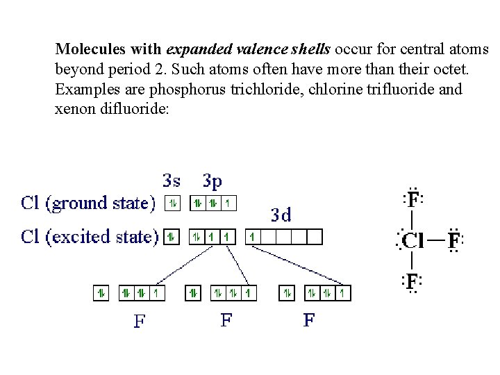 Molecules with expanded valence shells occur for central atoms beyond period 2. Such atoms