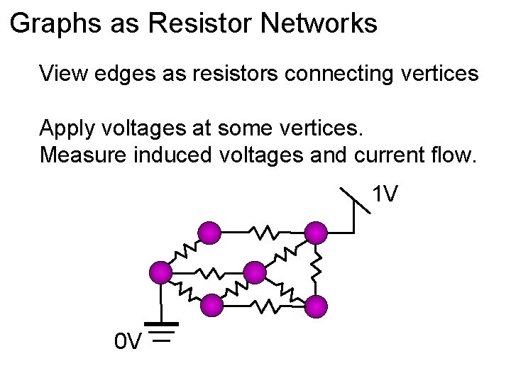 Graphs as Resistor Networks View edges as resistors connecting vertices Apply voltages at some