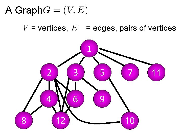 A Graph = vertices, = edges, pairs of vertices 1 8 2 3 5
