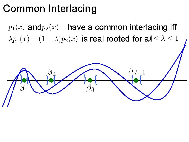 Common Interlacing and )( have a common interlacing iff is real rooted for all