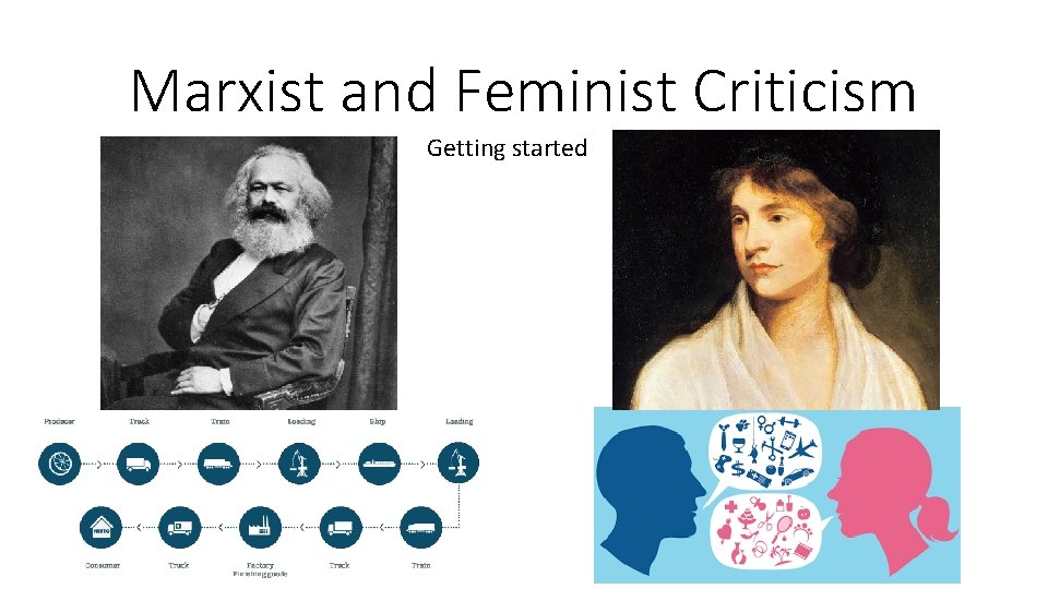 Marxist and Feminist Criticism Getting started 