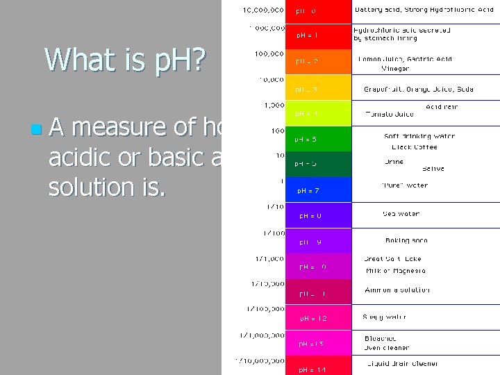What is p. H? n A measure of how acidic or basic a solution