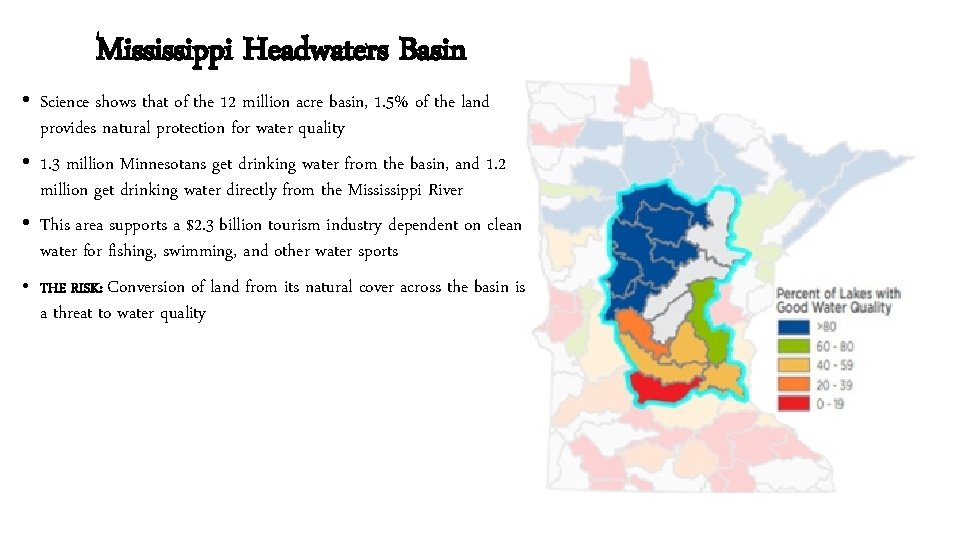 Mississippi Headwaters Basin • Science shows that of the 12 million acre basin, 1.