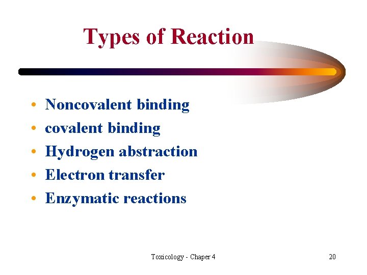 Types of Reaction • • • Noncovalent binding Hydrogen abstraction Electron transfer Enzymatic reactions