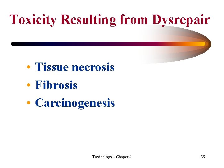 Toxicity Resulting from Dysrepair • Tissue necrosis • Fibrosis • Carcinogenesis Toxicology - Chaper