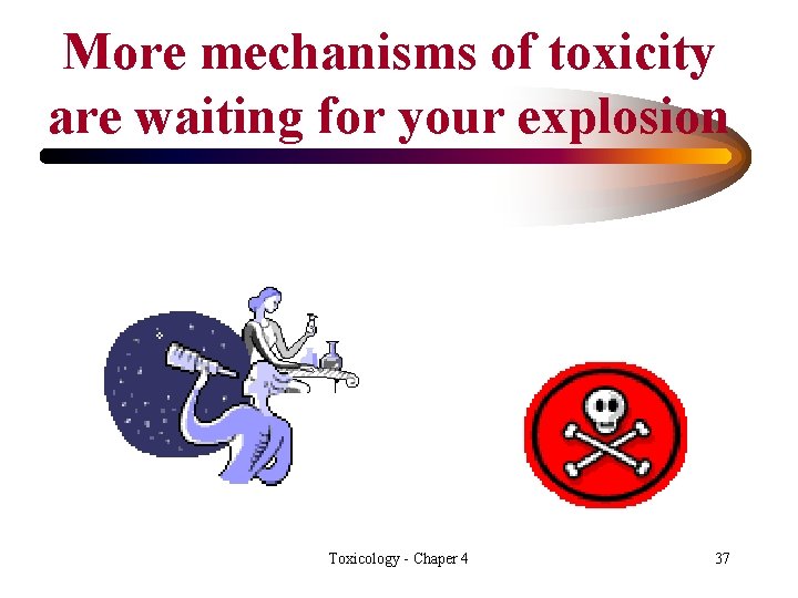 More mechanisms of toxicity are waiting for your explosion Toxicology - Chaper 4 37