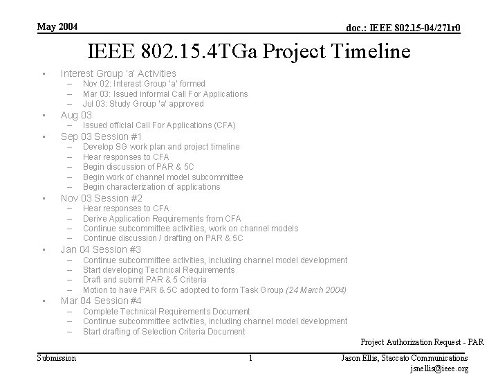 May 2004 doc. : IEEE 802. 15 -04/271 r 0 IEEE 802. 15. 4